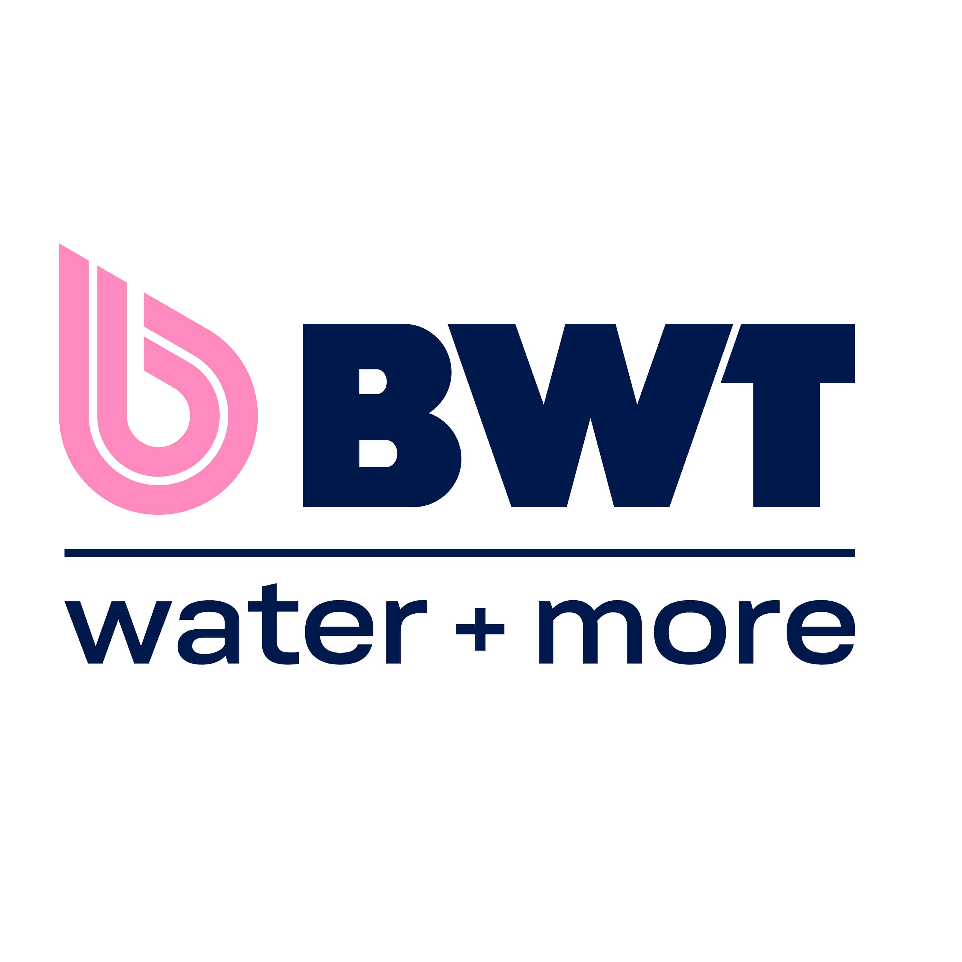 BWT