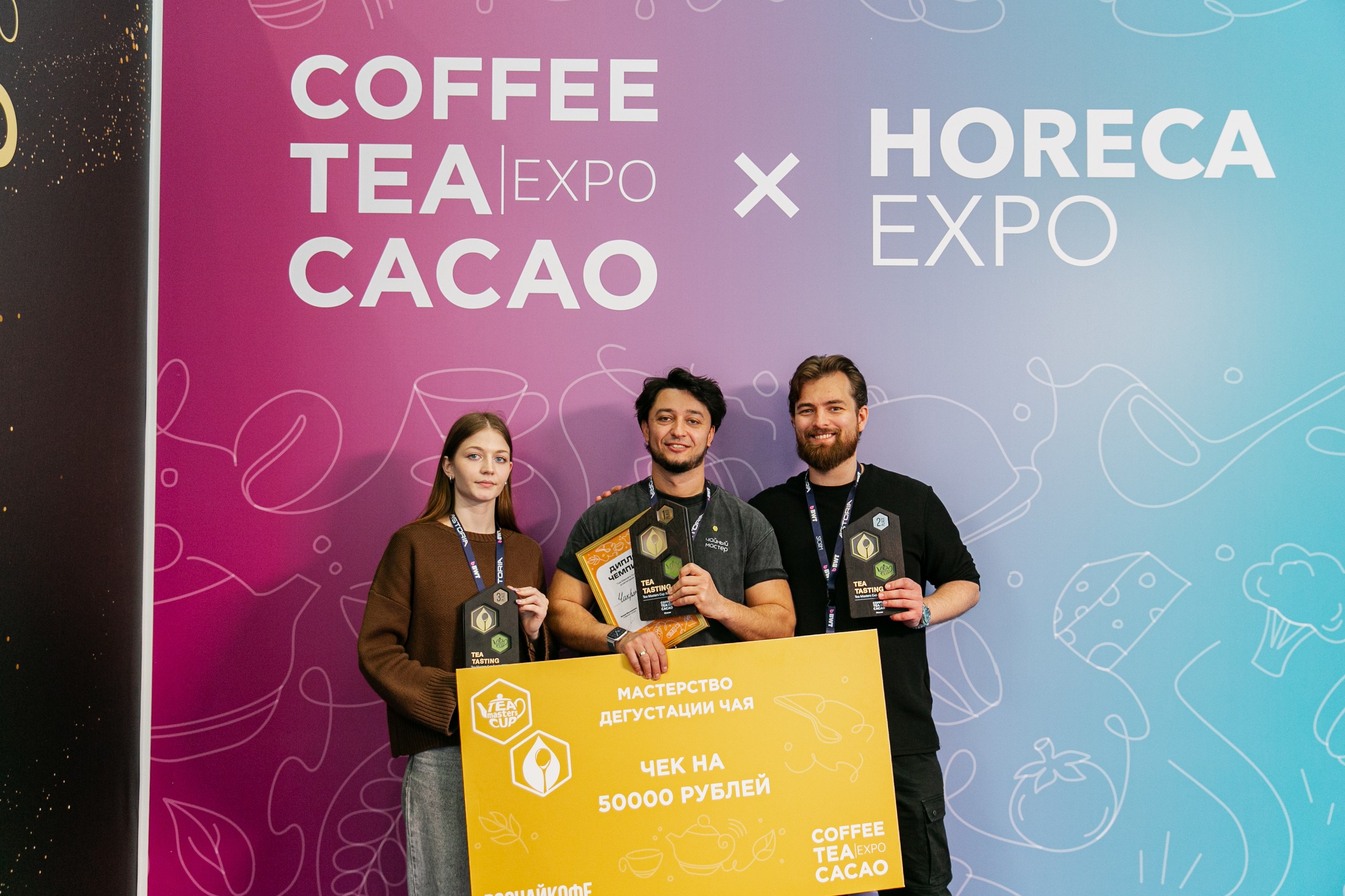  Результаты чемпионата «Мастерство дегустации чая»